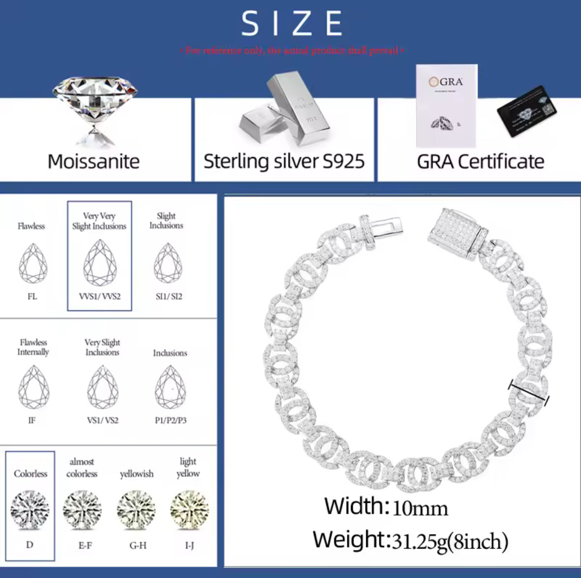 Exquisite Double C Moissanite Bracelet